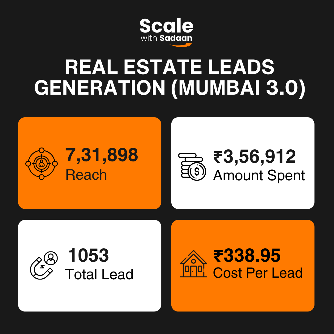 scale with sadaan reviews